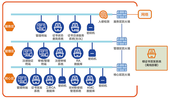 &#20896;&#20122;&#23448;&#26041;&#22312;&#32447;&#20837;&#21475;&#45;&#20896;&#20122;&#65288;&#20013;&#22269;&#65289;